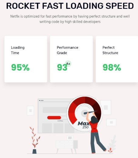 Gambar produk theme wordpress Netfix broadband